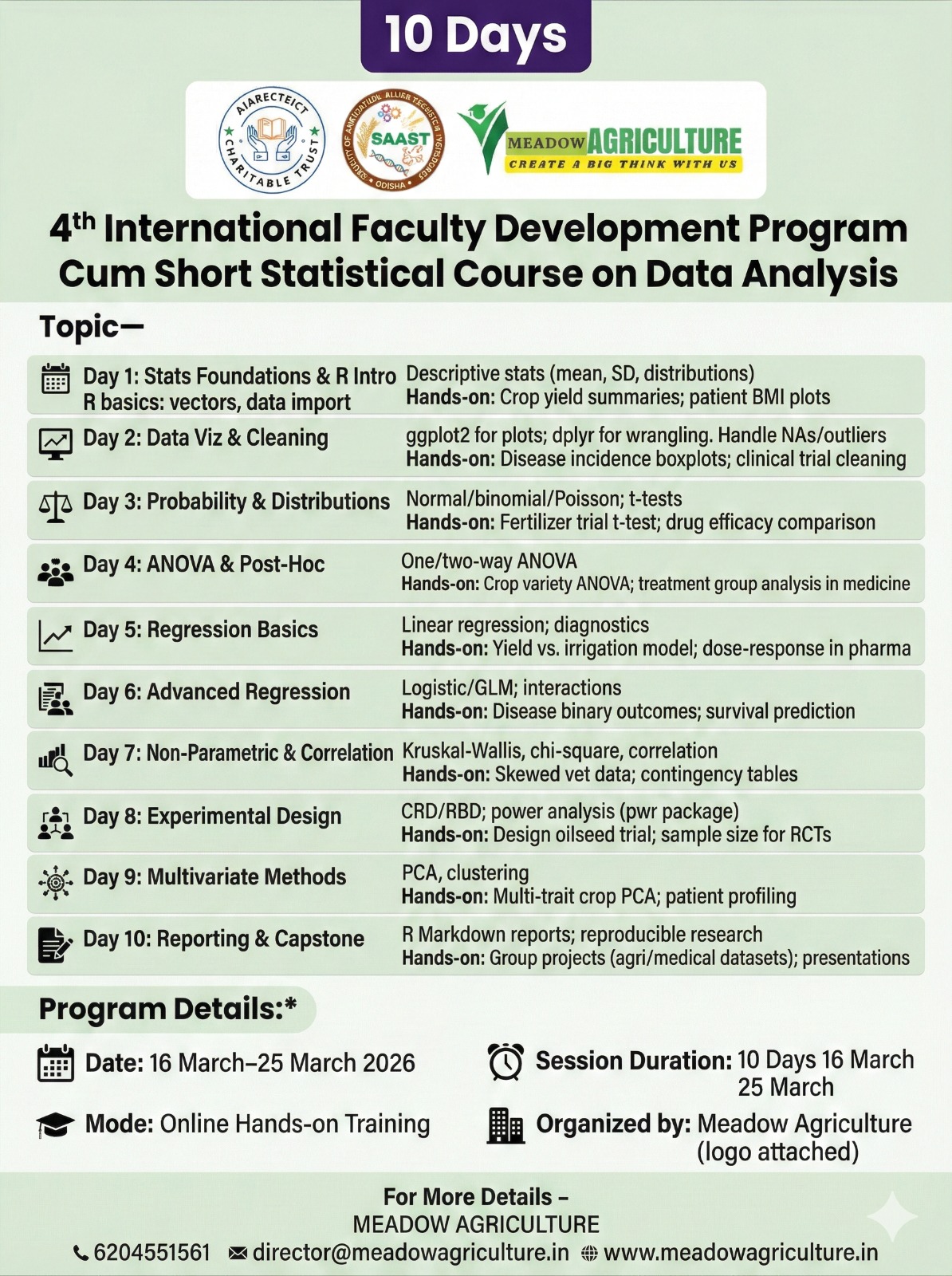 4rth International Faculty Development Program on Data Analysis (Short  Certificates Course on Data Analysis)